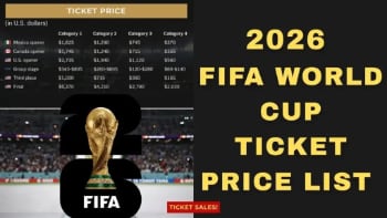 FIFA Ticket prices